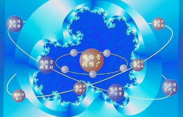 兰坪新媒体运营企业需要掌握的网络推广技巧有哪些